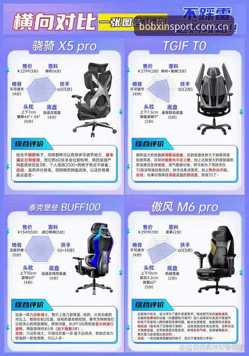 半岛体育官网“装半岛bob即用”功能深度分析：从版本迭代看入口逻辑的底层变化